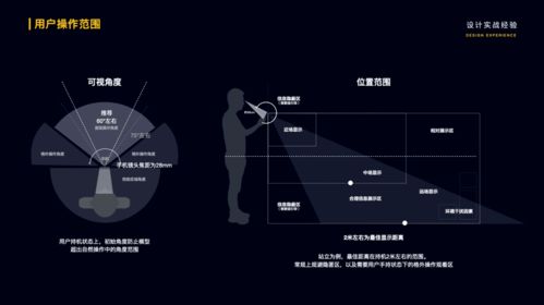 AI助力导航产品 更智能、更易用的设计变革与设计师的思考路径